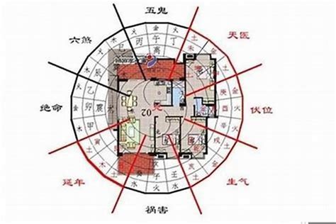 教堂旁边的房子 风水|房屋周围建筑对风水有哪些影响？